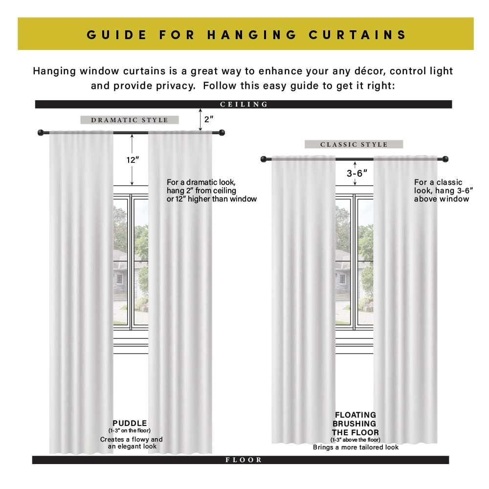 Lights Out guide for hanging curtains: dramatic style 2 inches from the ceiling or 12 inches above the window; classic style 3 to 6 inches above the window; puddle or floating hems